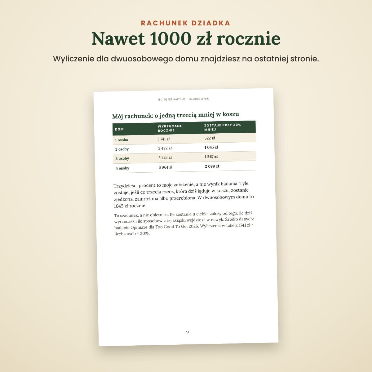 Nic się nie marnuje – książka Dziadka Zenka (wersja drukowana)
